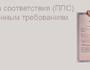Проверка соответствия (ППС) лицензионным требованиям для лицензиатов Минкультуры - не забыть!